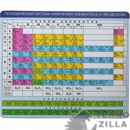 Коврик для мыши CBR CMP 023 "Chemistry"